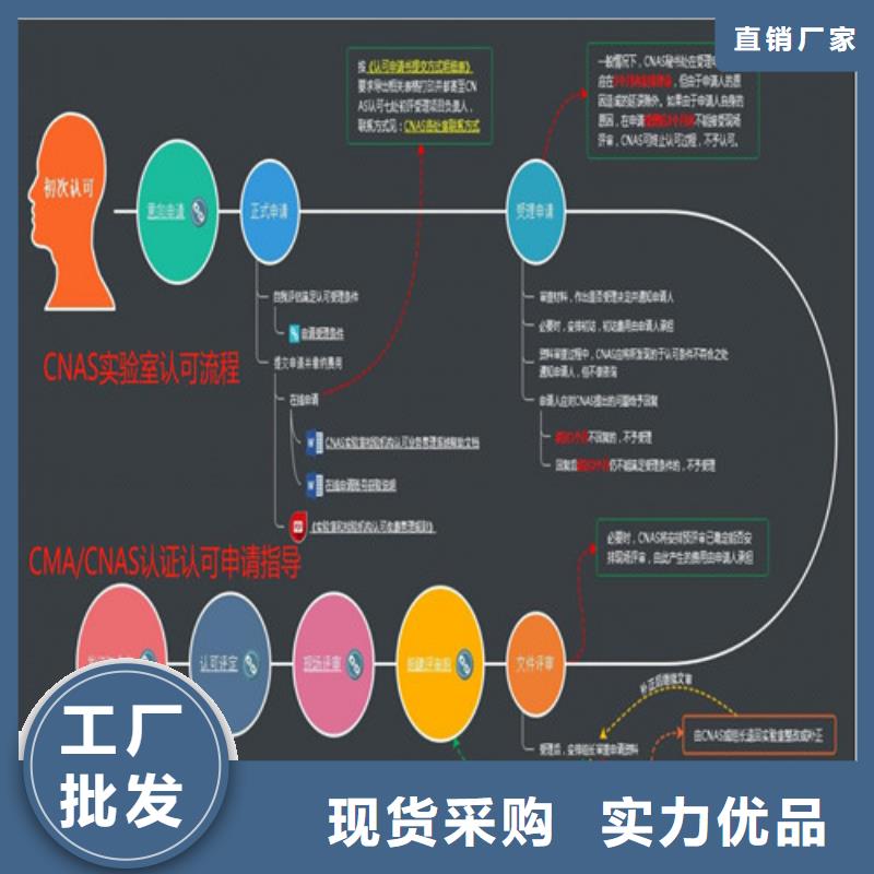 CMA资质认定-实验室资质认可产品实拍