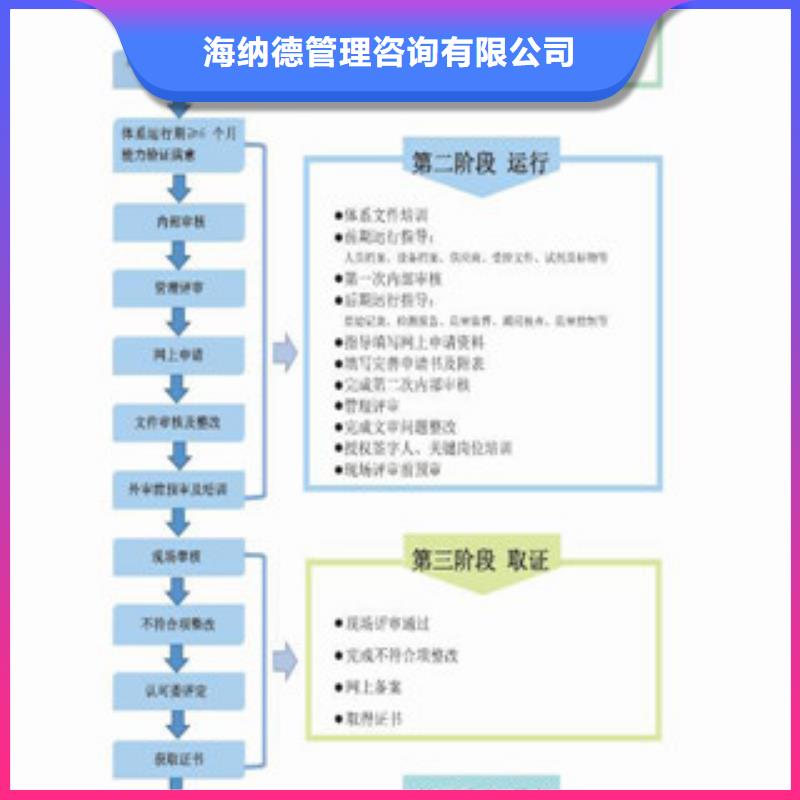 CNAS实验室认可_实验室资质认可贴心服务