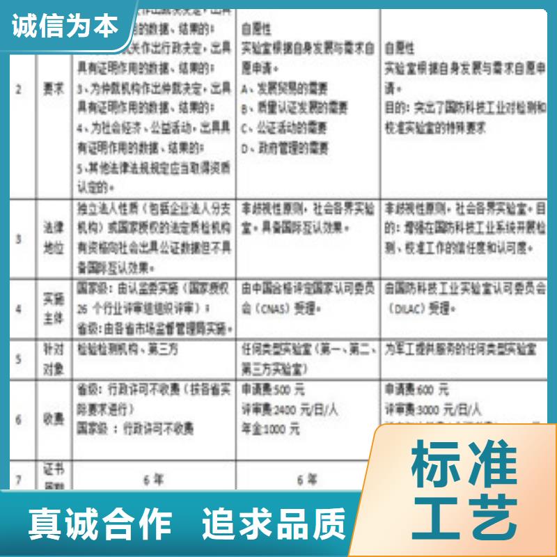CNAS实验室认可CNAS认可品牌大厂家