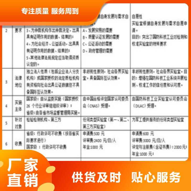 CNAS实验室认可DiLAC认可大库存无缺货危机