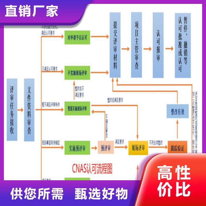 CNAS实验室认可CMA认证专注质量