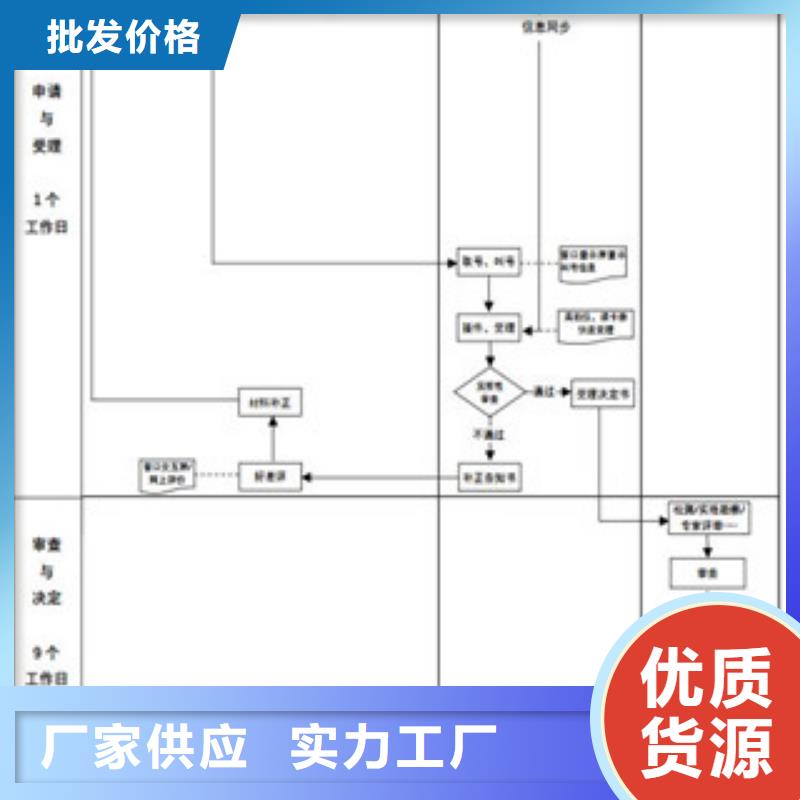 CNAS实验室认可CMA申请要求选择我们没错