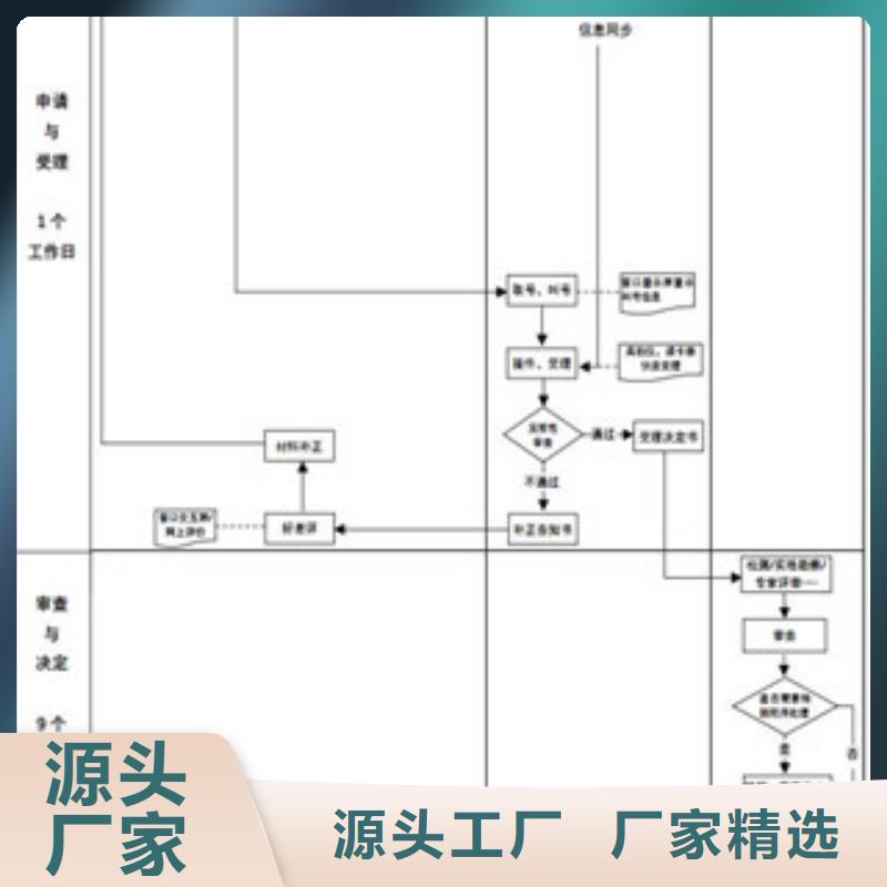 实验室认可申请方式-视频-实验室认可申请方式-四川省广元市(当地)制造商-朝天|利州|自贡|德阳|资阳|绵阳|乐山