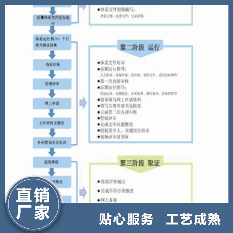 CNAS实验室认可CMA申请要求选择我们没错