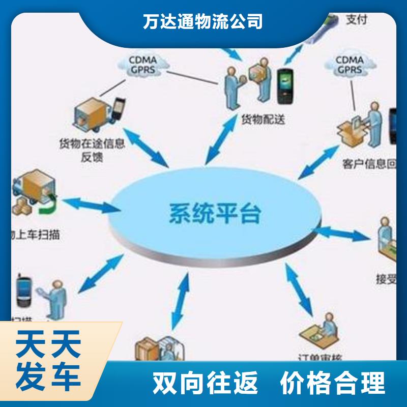 佛山南海到华尔网货运物流专线公司-视频-甘肃省白银市|靖远|会宁|陇南|平凉|甘南|嘉峪关|庆阳|临夏|张掖佛山南海到华尔网货运物流专线公司-晟昌运货运物流专线公司