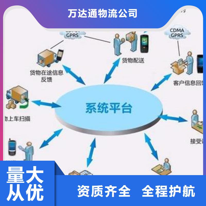 佛山南海到华尔网货运物流专线公司-视频-佛山南海到华尔网货运物流专线公司(晟昌运货运物流专线公司)覆盖地域四川省资阳市乐至|安岳|广元|内江|巴中|雅安