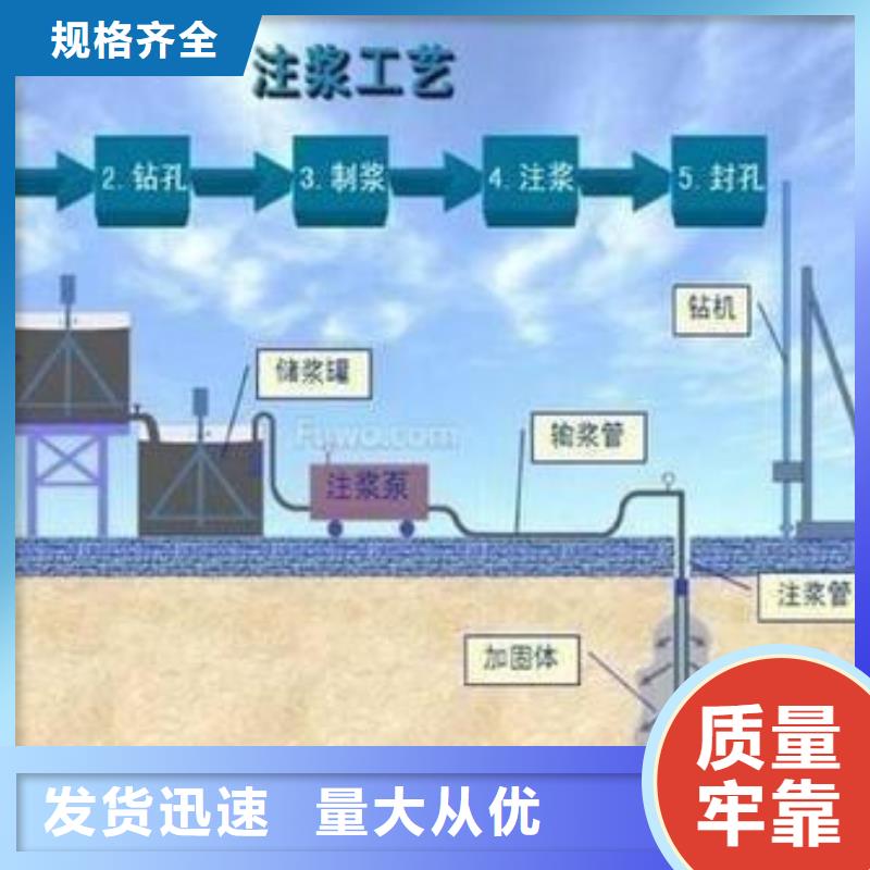 压浆料风电基础C80灌浆料一站式供应厂家
