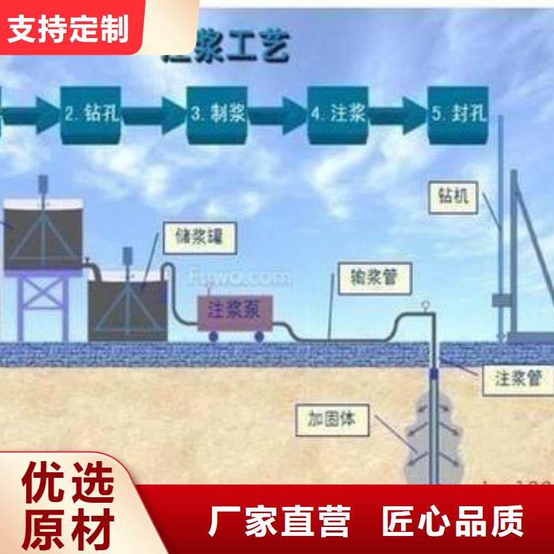 压浆料灌浆料设计制造销售服务一体