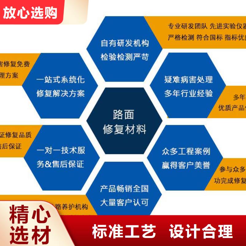 抹面砂浆-注浆料产地批发
