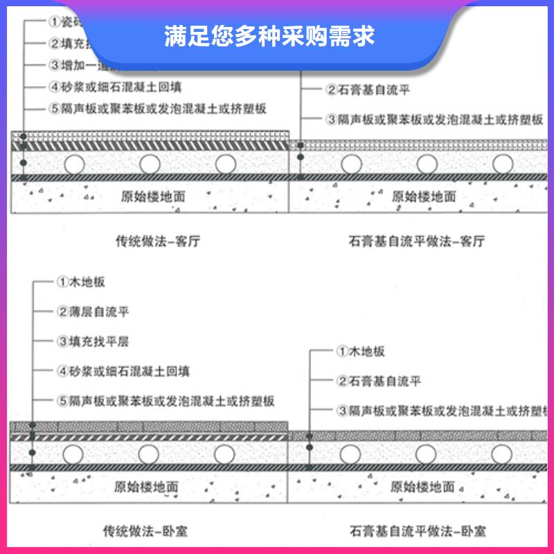 石膏自流平CGM高强无收缩灌浆料优良材质