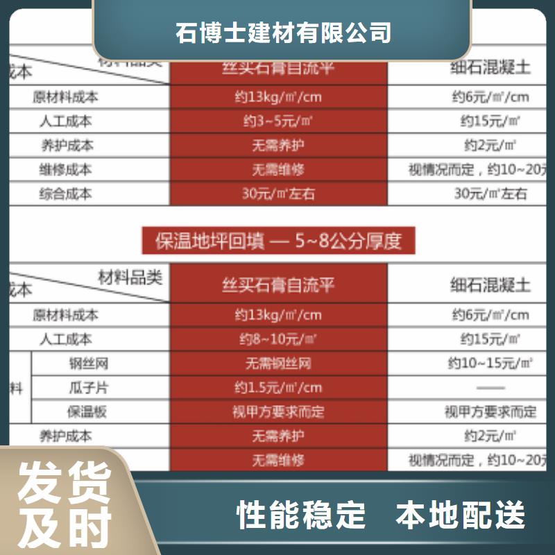 石膏自流平-风电基础C100灌浆料诚信可靠