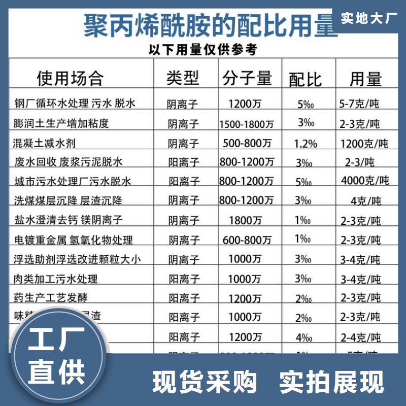 沉降剂厂家