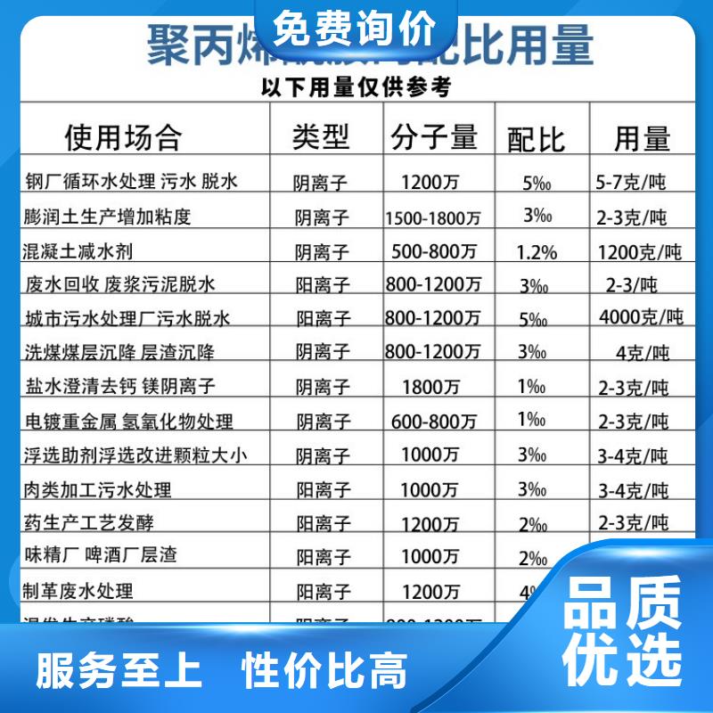 聚合硫酸铁-视频-墨竹工卡|堆龙德庆|林芝|日喀则|阿里|那曲|山南聚合硫酸铁支持定制批发-万邦清源聚丙烯酰胺聚合氯化铝聚合硫酸亚铁醋酸钠除氟剂复合碳源除磷剂COD总氮去除剂环保科技(拉萨市分公司)