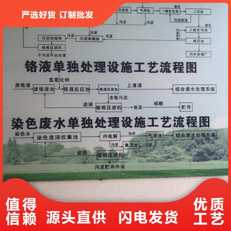 聚合硫酸铁-视频-聚合硫酸铁|柳州市|柳北|柳南|梧州|崇左|南宁|贵港|百色|贺州|河池