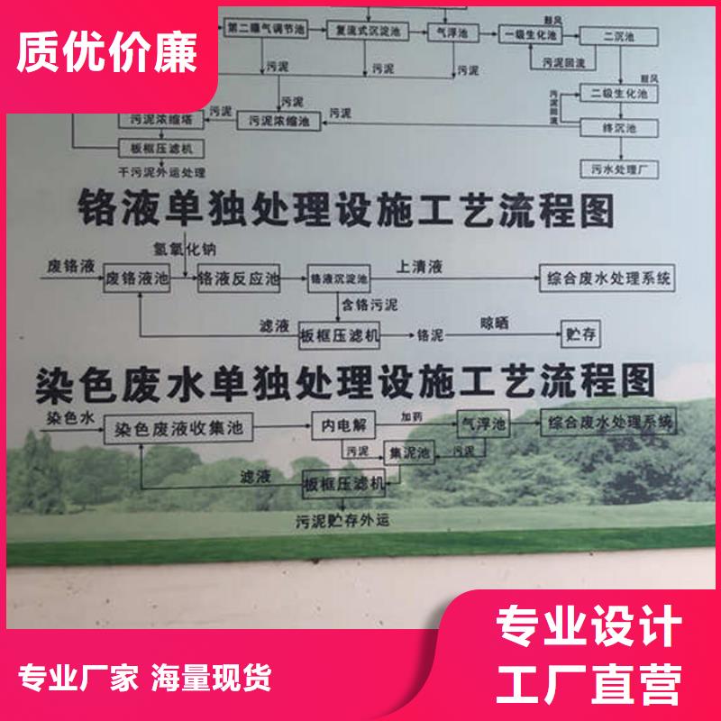 工业葡萄糖制造商