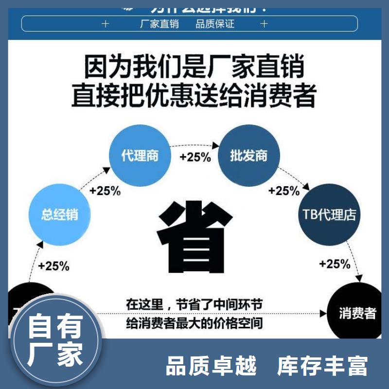 乙烯基胶衣树脂厂