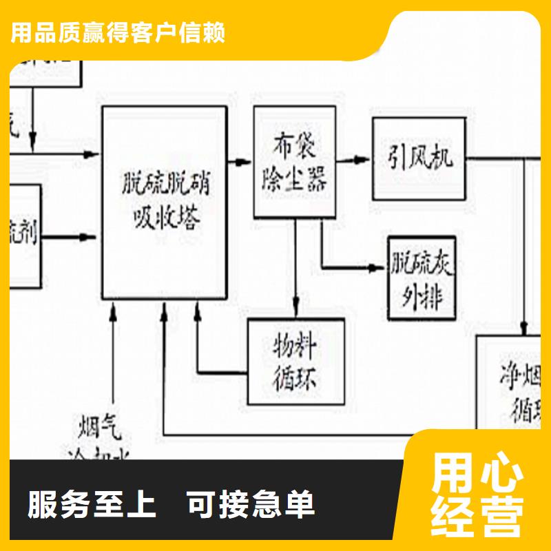 生石灰厂家供应