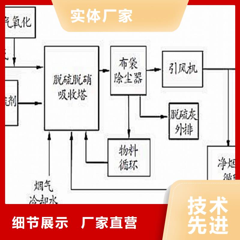 生石灰来图加工定制