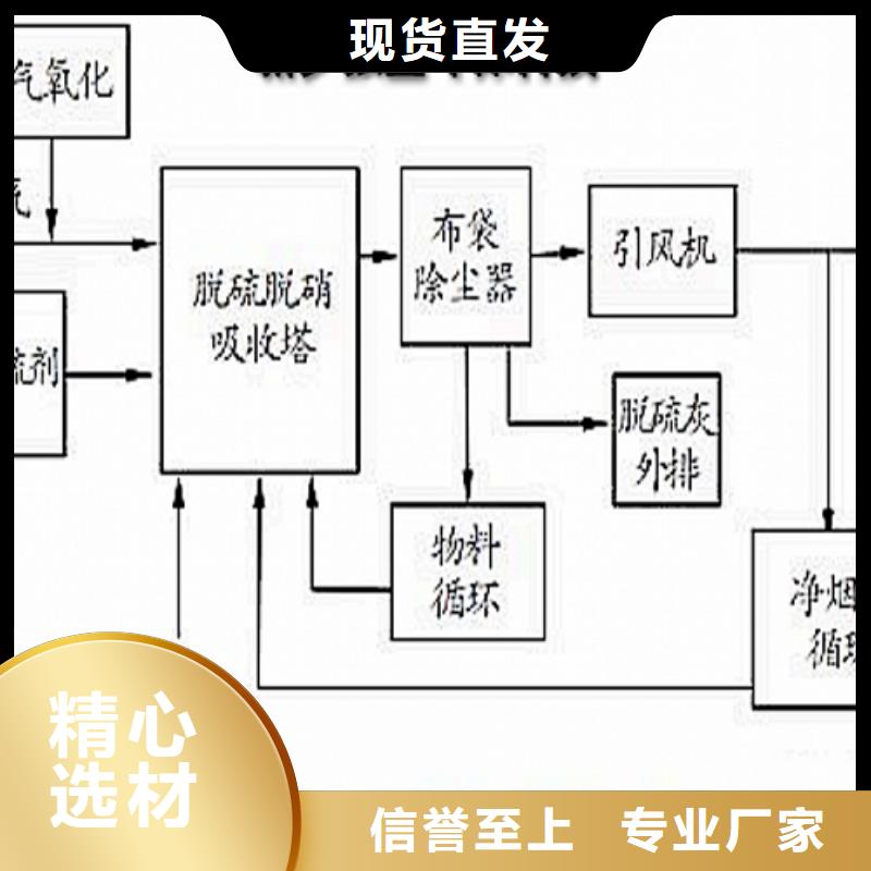 生石灰源厂供货