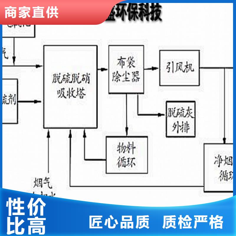 生石灰多种规格供您选择