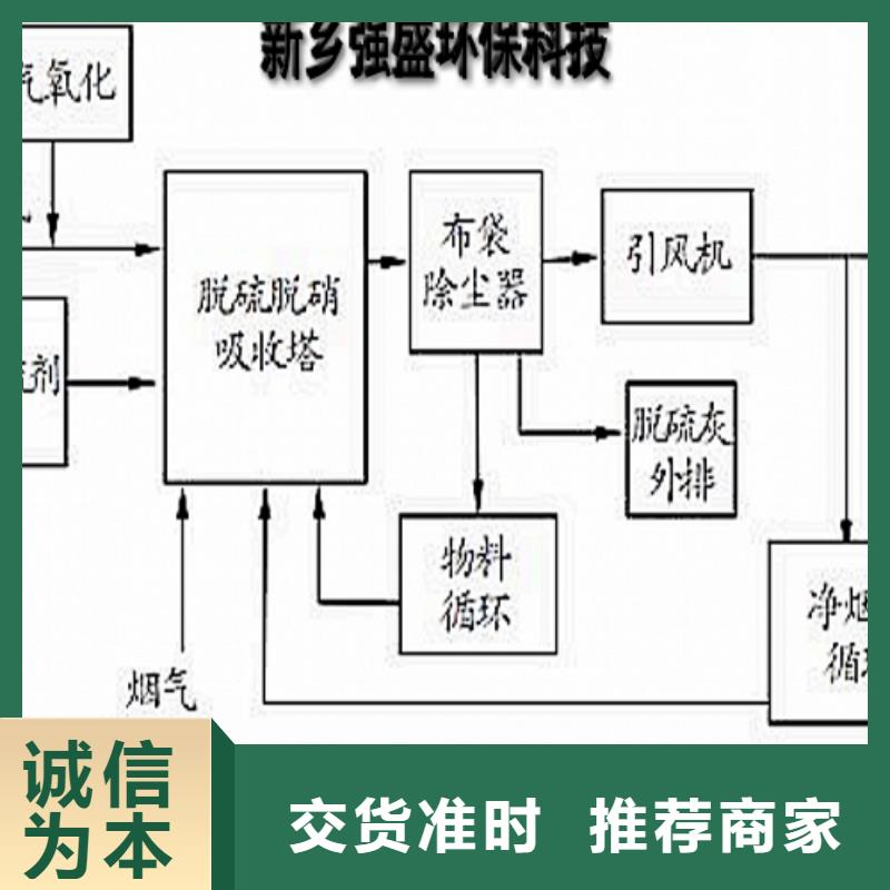  生石灰支持大批量采购