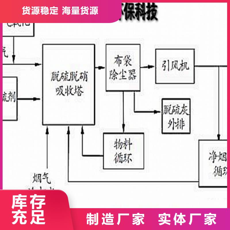 氢氧化钙脱硫剂畅销当地