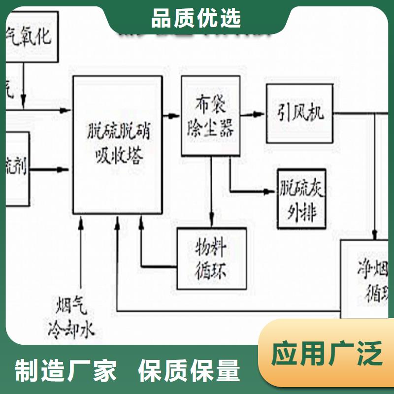 氧化钙做工精细