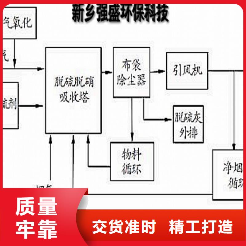 氧化钙厂家新品
