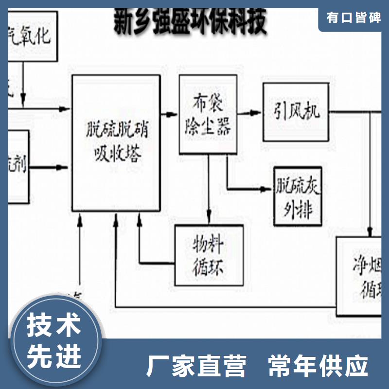 氧化钙品质优选