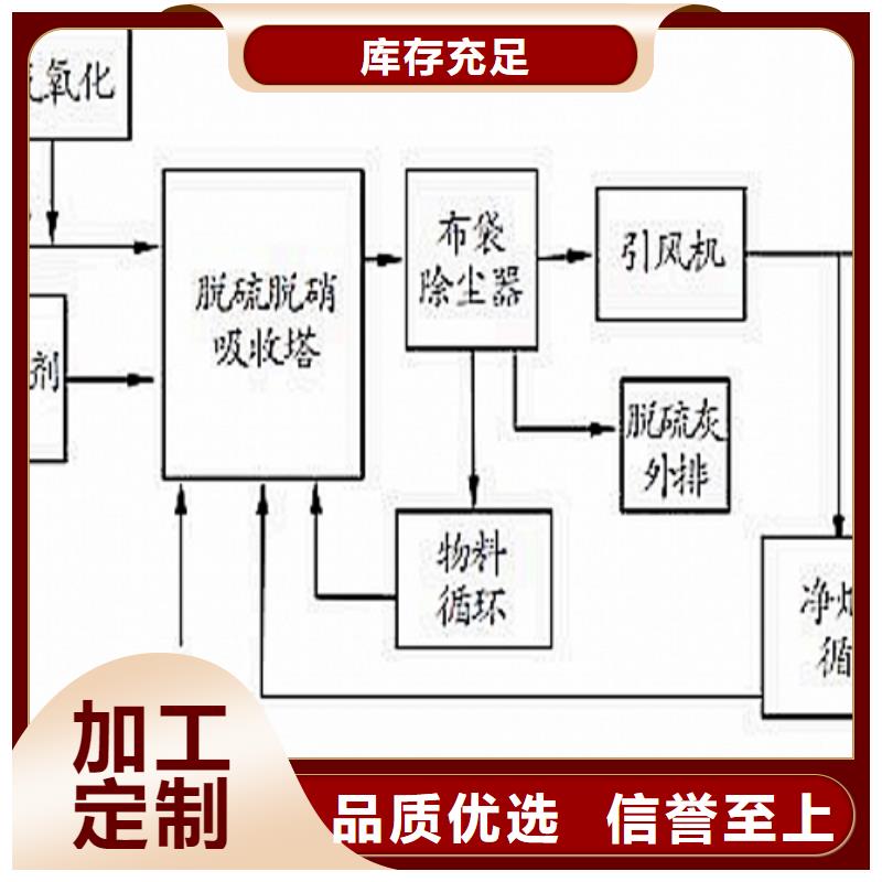 氧化钙老客户钟爱
