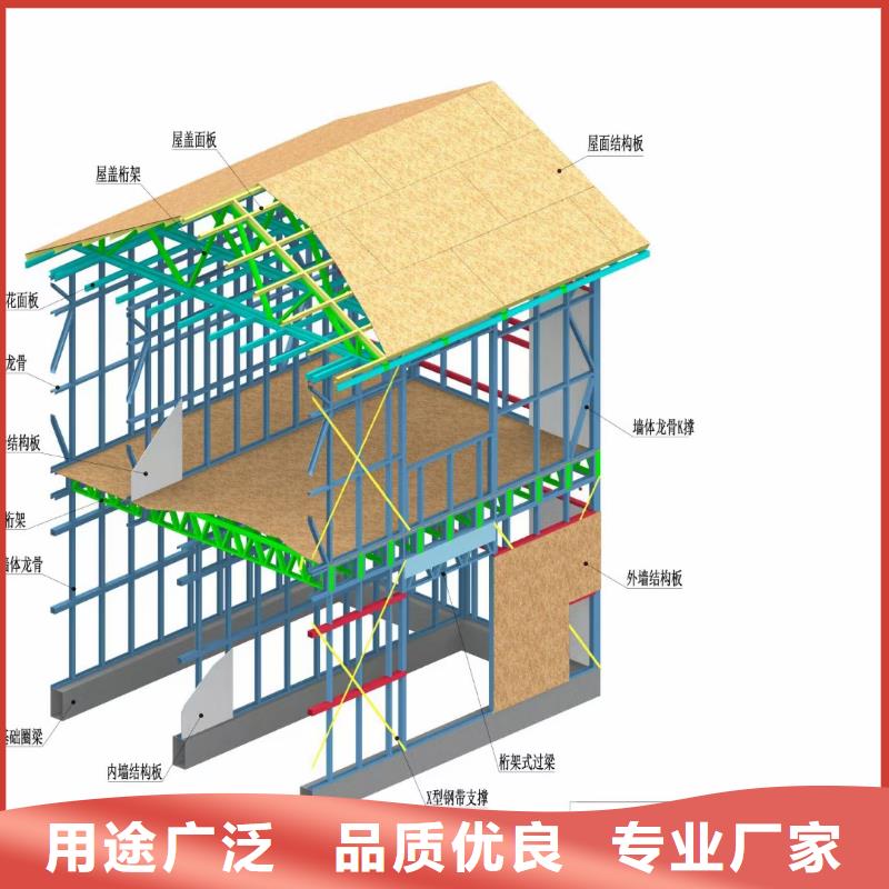 轻钢房屋-视频-陇南|庆阳|武威|甘南|临夏|张掖聪美轻钢房屋_ 聪美装配式建筑轻钢房屋别墅(金昌市分公司)