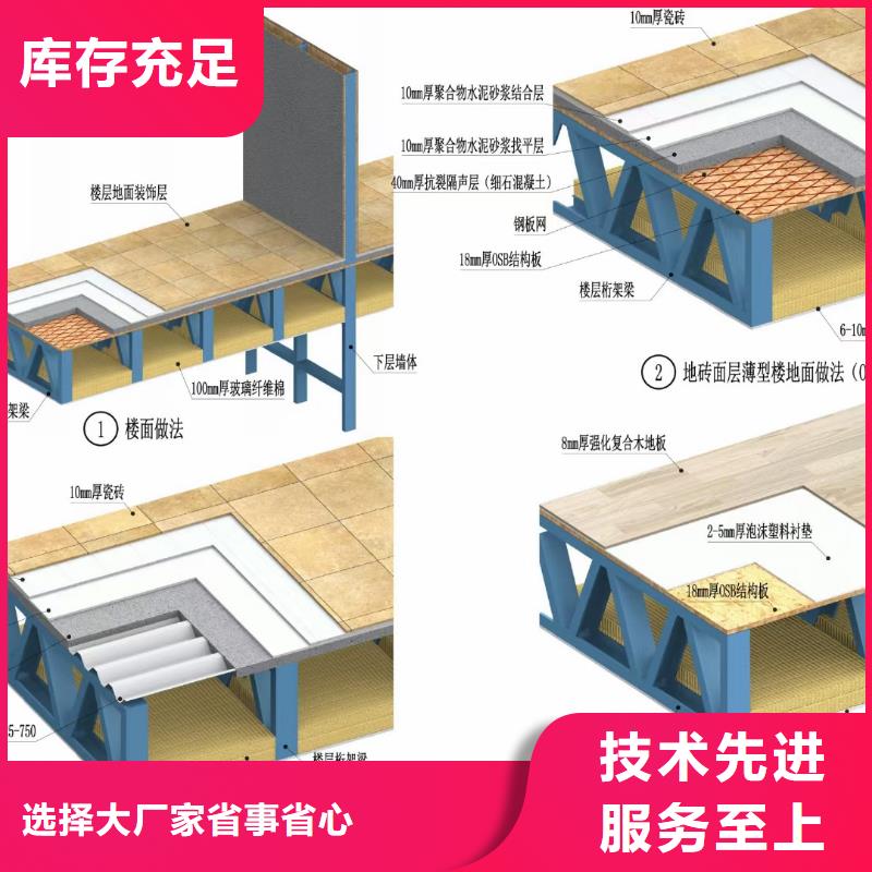 轻钢房屋-视频-陇南|庆阳|武威|甘南|临夏|张掖聪美轻钢房屋_ 聪美装配式建筑轻钢房屋别墅(金昌市分公司)
