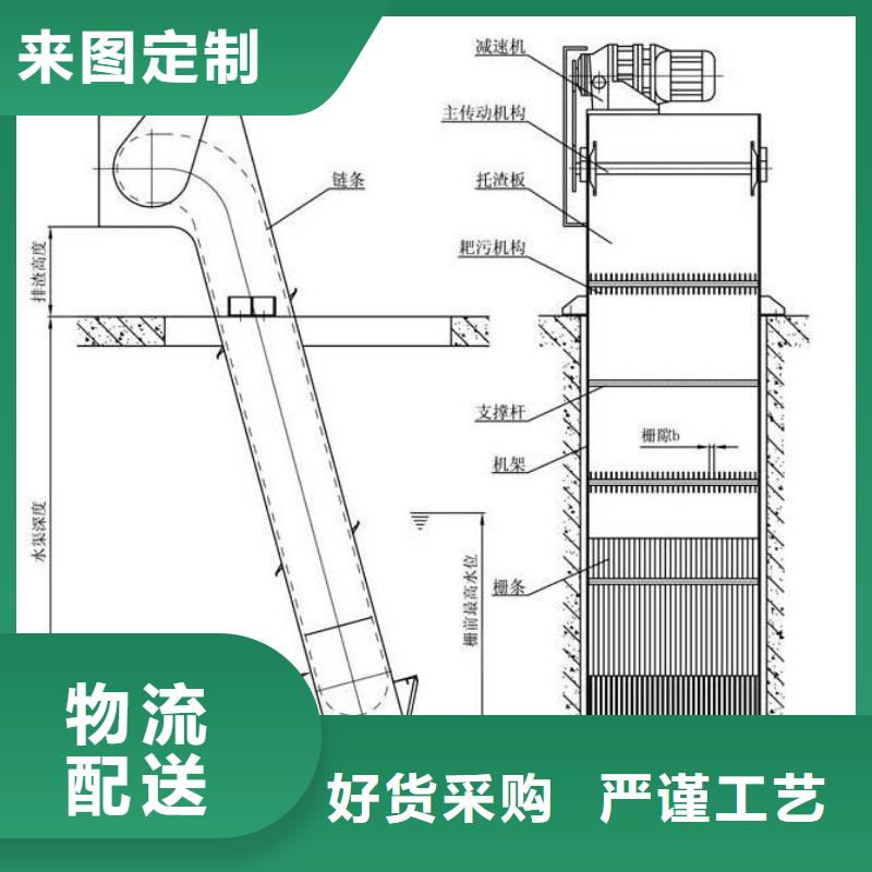 清污机【铸铁拍门】厂家批发价