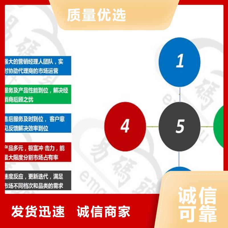 小程序制作规格齐全