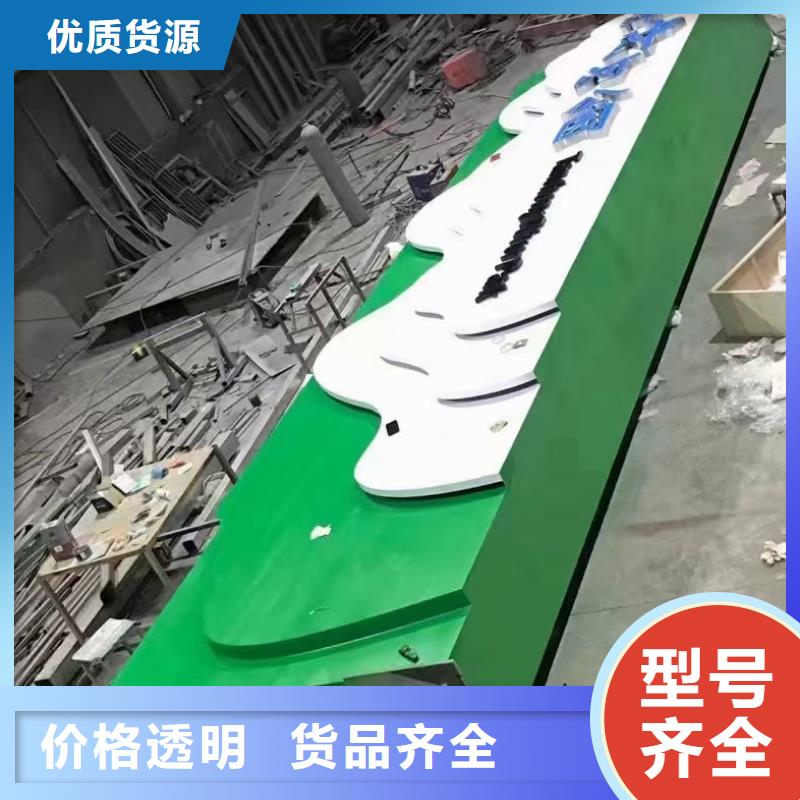景点导视牌厂家