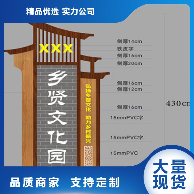 景区导视牌询问报价