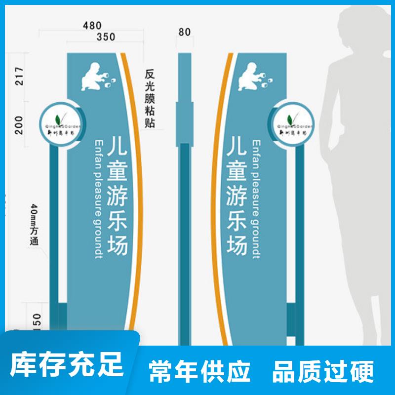 园林导视牌标识质保一年