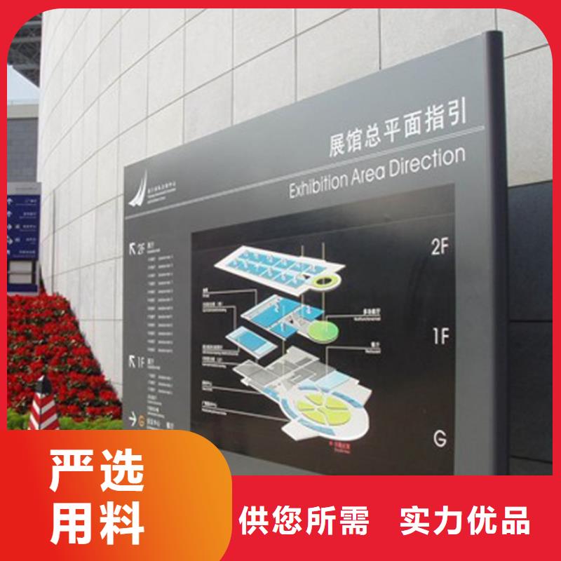 景点导视牌畅销全国