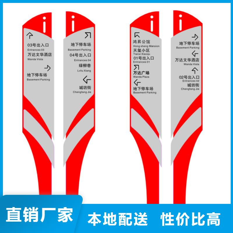 大型导视牌限时优惠