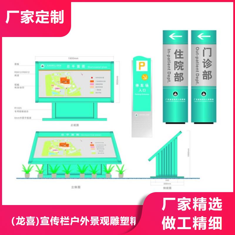 景区导视牌标识来厂考察