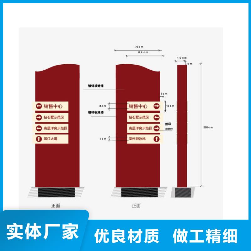 医院精神堡垒导视牌终身质保