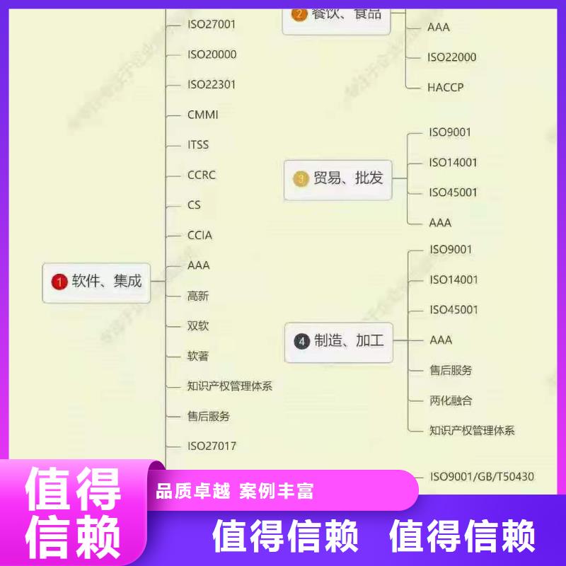 ISO认证5星服务体系认证快捷