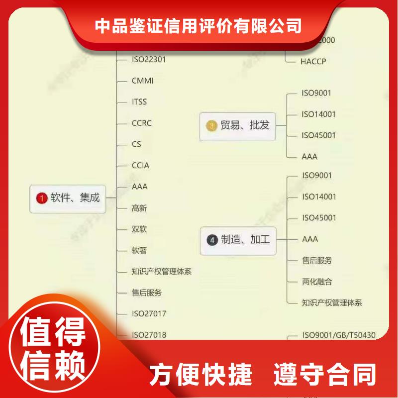 ISO认证 AAA级信用企业品质优