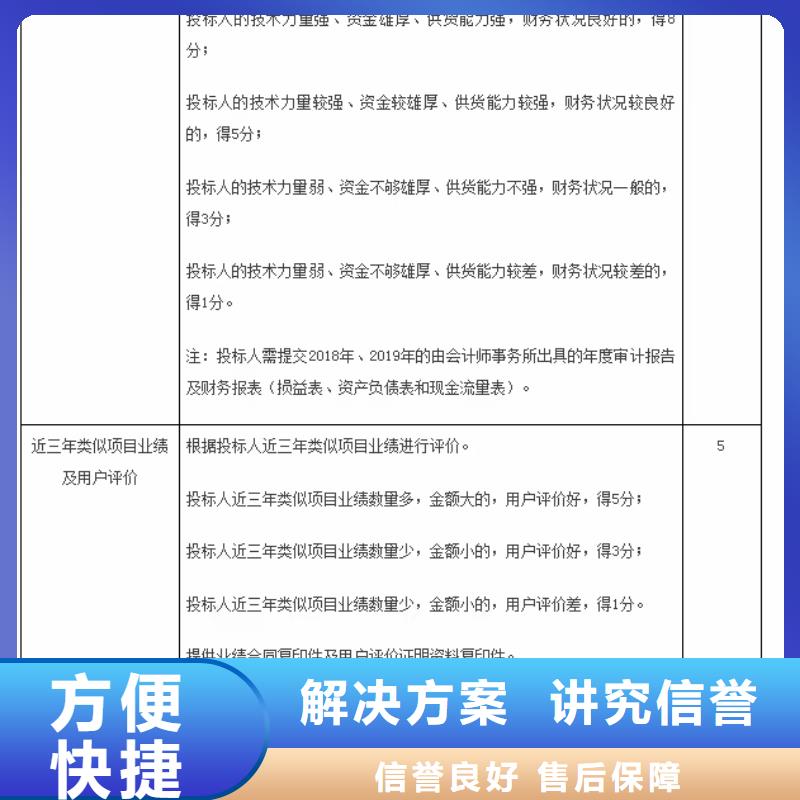 企业品牌认证-视频-企业品牌认证-中品鉴证信用评价(宜宾市分公司)服务区域南溪|高县|雅安|绵阳|甘孜|眉山|广安|广元|泸州
