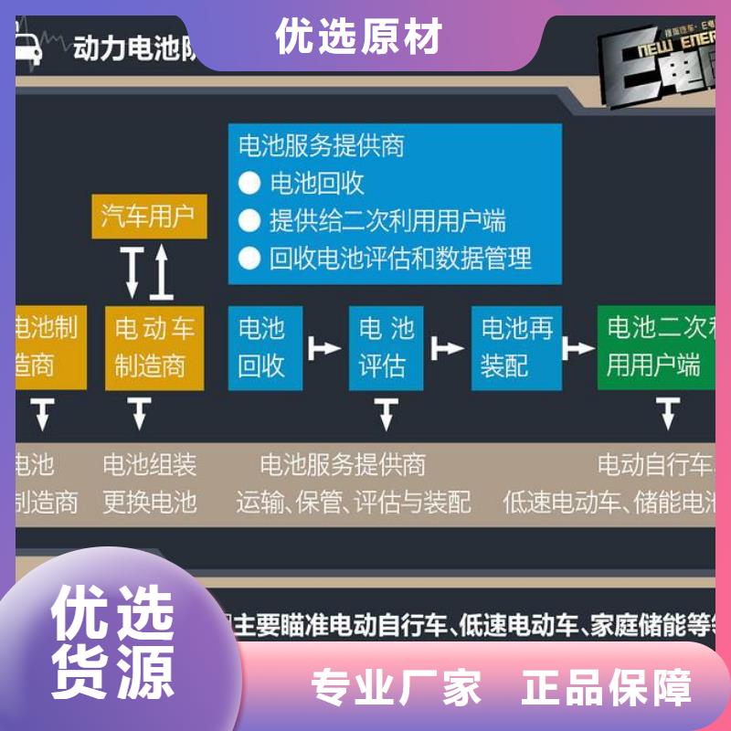 发电机维修视频-发电机维修|辽宁省本溪市|明山|南芬|沈阳|辽阳|营口|丹东|锦州|大连|阜新