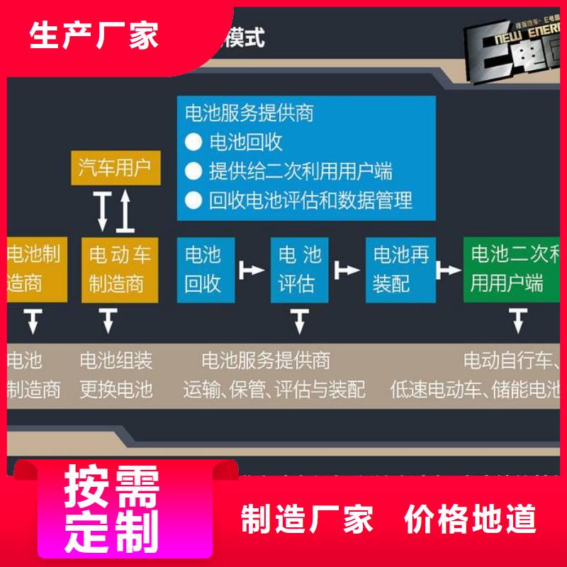 发电机维修-视频-辽宁省营口市|老边|盖州|鞍山|盘锦|本溪|锦州发电机维修-泽兴