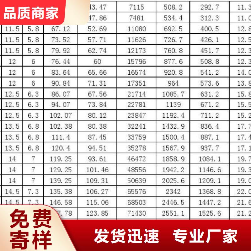 本地现货16MnDG高压锅炉管