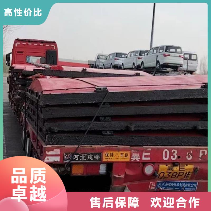 河灌区闸门规格种类详细介绍品牌