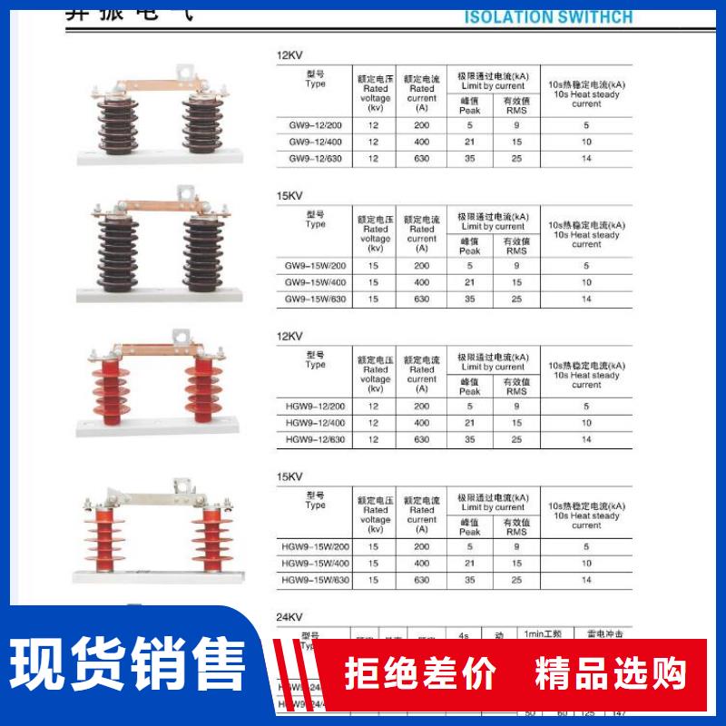 高压隔离开关绝缘子您身边的厂家