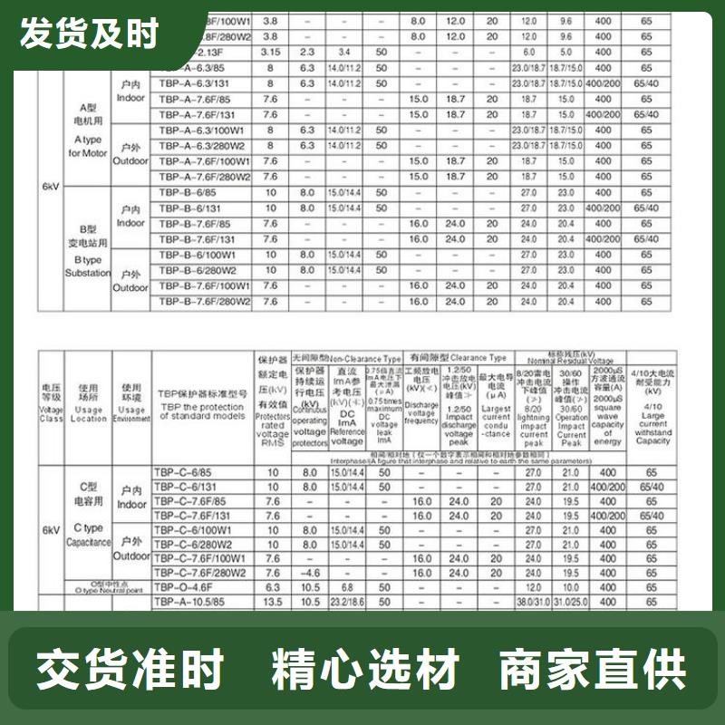 高压隔离开关厂家-视频-江苏省高压隔离开关厂家-同城可服务区域连云港|宿迁|扬州|泰州|南京|淮安